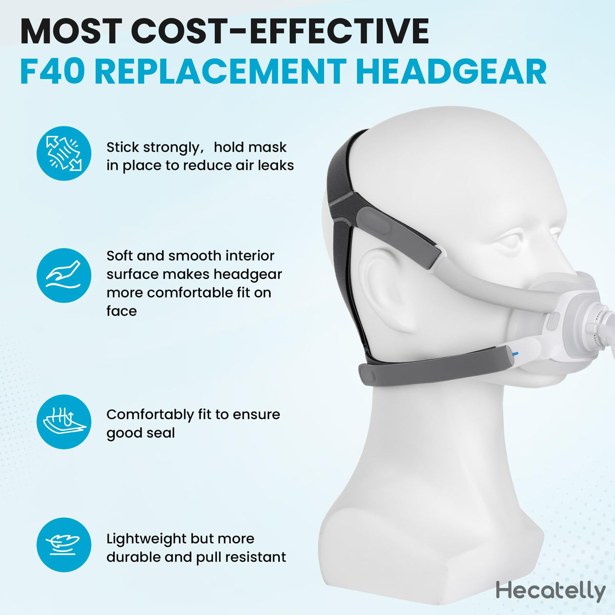 Hecatelly 1 Pack Replacement F40 Headgear and 1 Pair Magnetic Clips for AirFit F40 Headgear，Comfortable Adjustable Head Strap Replacement for Resmed F40 Full Face Mask-Standard/Medium Size