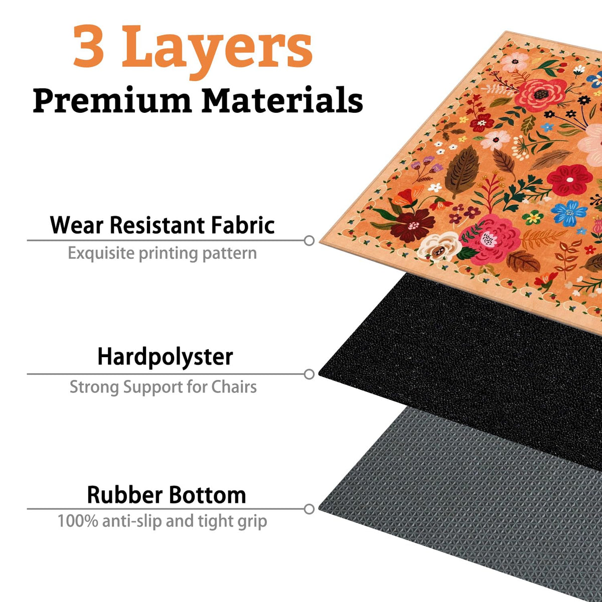 Office Chair Mat for Hardwood & Tile Floor,Boho Floral 36"x48" Computer Chair Mat for Rolling Chairs Carpet,Under Desk Non Slip Gaming Rug,Low-Pile Rubber Backing Large Protector Mat(Orange)