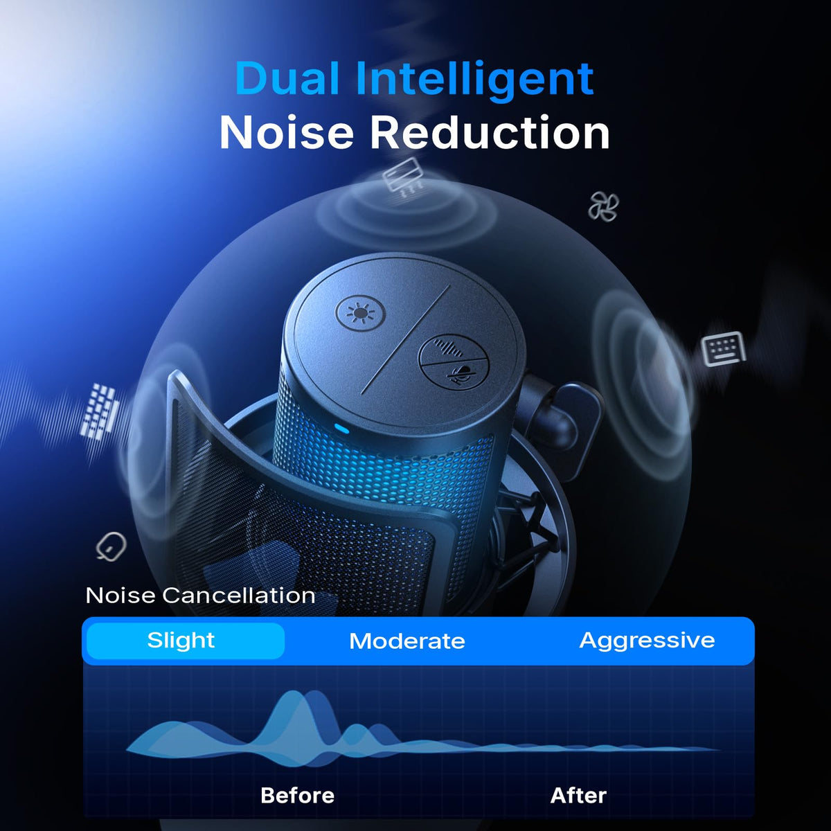 MAONO DGM20W Wireless Microphone for PC, Condenser USB Mic for Gaming Streaming with Noise Cancellation & Quick Mute,Gain Control,RGB,Software, Computer Desktop Mic for PS5 Twitch Discord