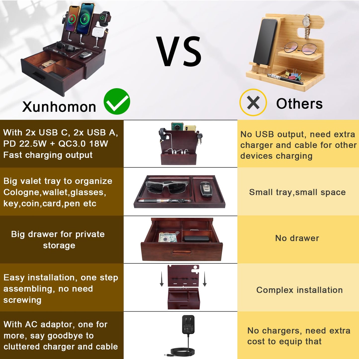 Xunhomon Wood Phone Docking Station with Drawer Nightstand Organizer for Men Dual Phone Charging Station for iPhone Samsung Google Desk Organizers Anniversary Birthday Gifts for Men Dad Him Husband