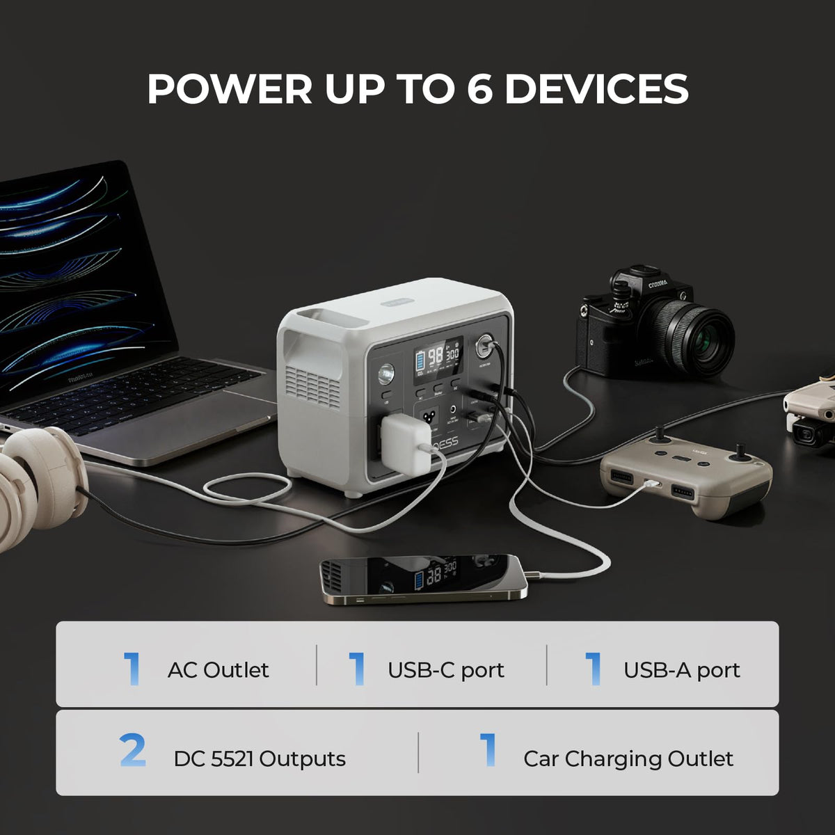 DYNESS Portable Power Station 300W, 256Wh Solar Generator with 110V Pure Sine Wave AC Outlet, LiFePO4 Battery for Camping, Home Backup, RV, CPAP, Outdoor Emergency (Solar Panel Optional)