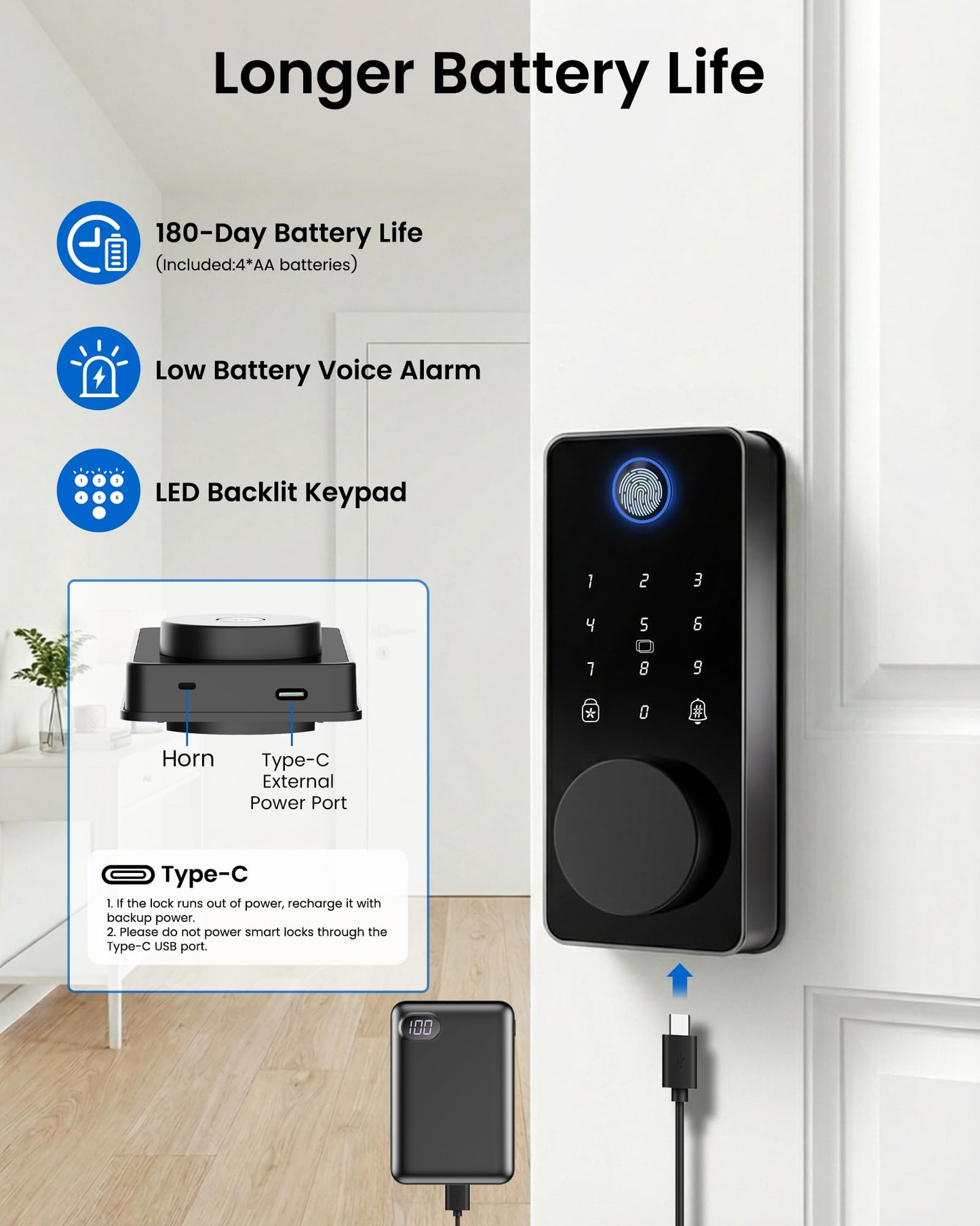 IBLOG Smart Deadbolt Lock with 2 Handle Set, 5-in-1 Keyless Entry Door Lock with Fingerprint, APP Control, Auto Lock, IP54 Waterproof, Temporary Passcode for Front Door
