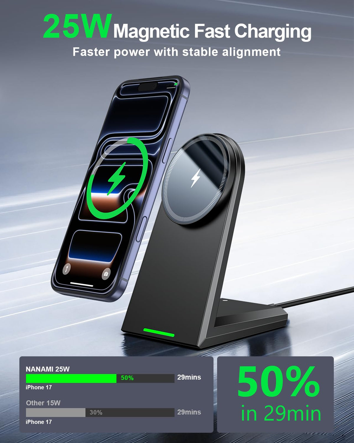 NANAMI 25W Magnetic Wireless Charger Stand, Fast Magnetic Phone Charger, N52 Alignment, 360° Adjustable, Auto-Dim LED, Cooling & Safety Protection for iPhone 17/16/15/14/13/12 & Google Pixel 10 Series