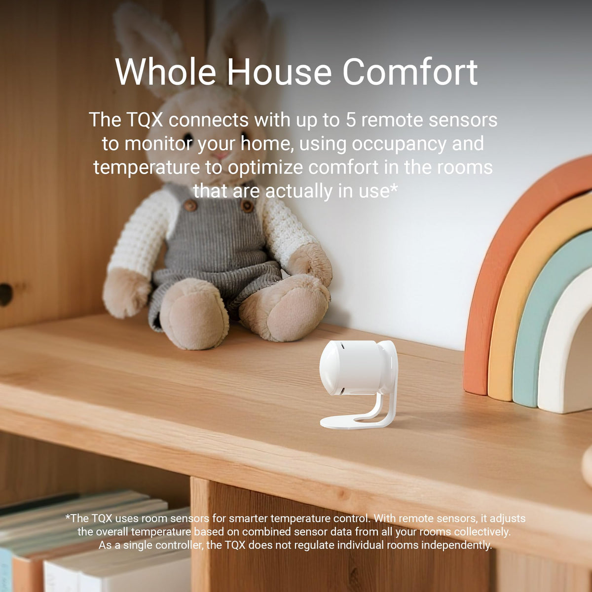 Lux TQX Thermostat with Remote Sensor, WiFi Thermostat Works with Matter, Alexa, Apple Home, Google, App & Voice Control, Programmable Smart Thermostat, C-Wire and wall Plates Included