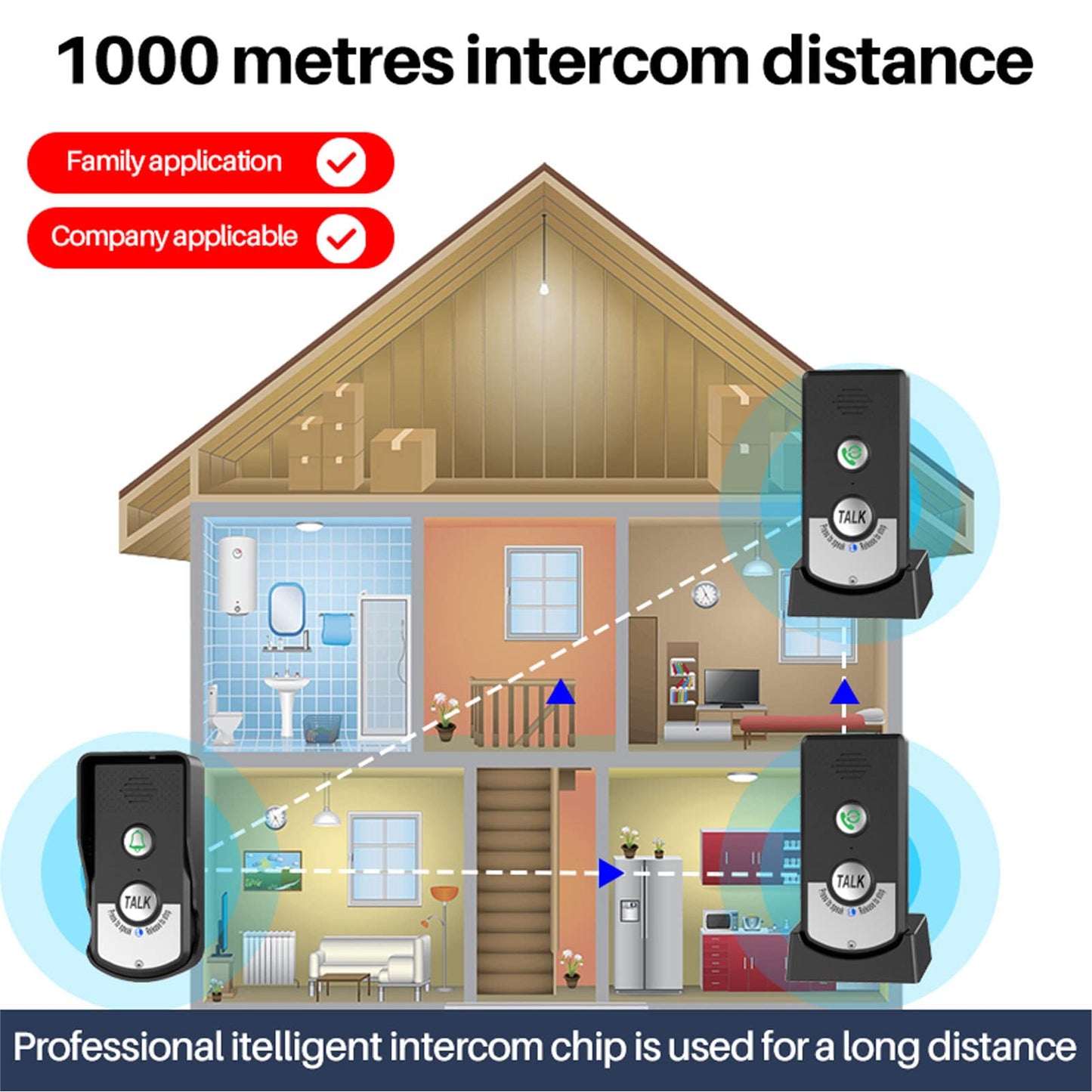 Intercoms Wireless for Home, 1500 Meters 2 Charging Methods Wireless Intercom System Long Range Wireless Doorbell Intercom Doorbell Intercomunicador for Home Security Intercom