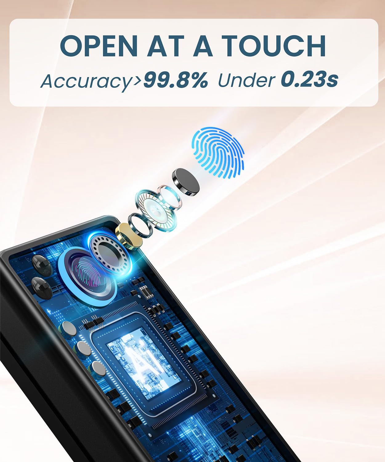 Keyless Entry Smart Deadbolt Lock – Keypad Fingerprint Touchscreen & App Control, Smart Door Lock, Easy Install for Home/Office, Auto-Lock