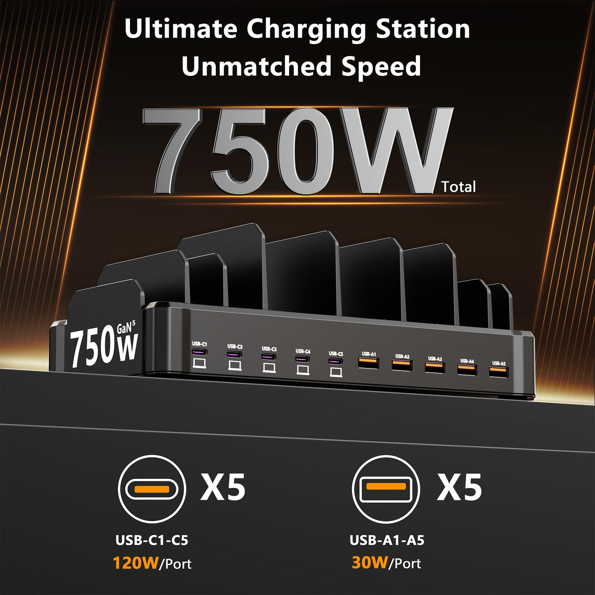 750W Charging Station for Multiple Devices, Zobirez 10-Port Fast Charger, 5 USB-C 120W Each and 5 USB-A 30W Each, Desktop Charging Hub for Laptop Phone Tablet, Black