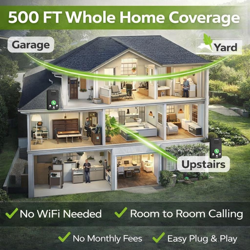 Wireless Intercom System for Home, Full Duplex Call & Answer Intercoms, No WiFi Needed, 500 ft Range, One-Touch Calling for Seniors & Family, Rechargeable 1000mAh Battery (3 Pack)