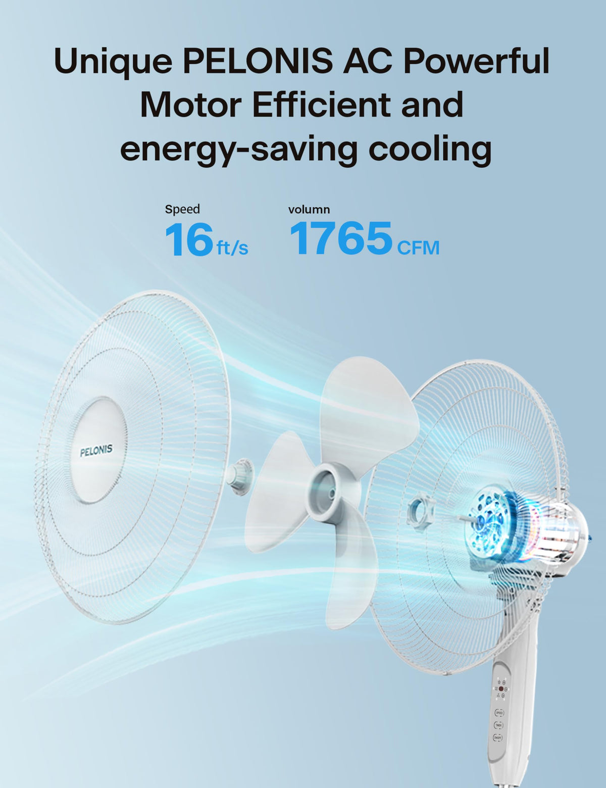 PELONIS 16'' Pedestal Fan for Bedoom with Remote, Upgraded, Standing Fan with 7-Hour Timer, 90° Oscillation, 3-Speeds, Adjustable Height, Electric Cooling Fans for Living Room and Office