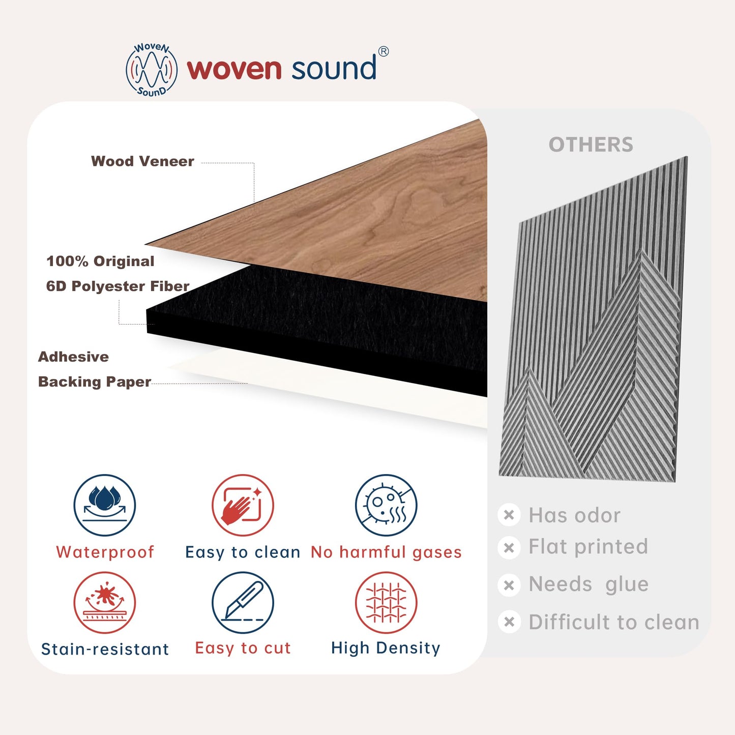 WoveN SounD Artisan Acoustic Wall Panels, 16 Pack 12x12 Inch, PVC Wood Grain Carved Sound Proof Wall Decor, Self-Adhesive for Home, Studio, Office & Focus Zones, Twill Pattern, Teak