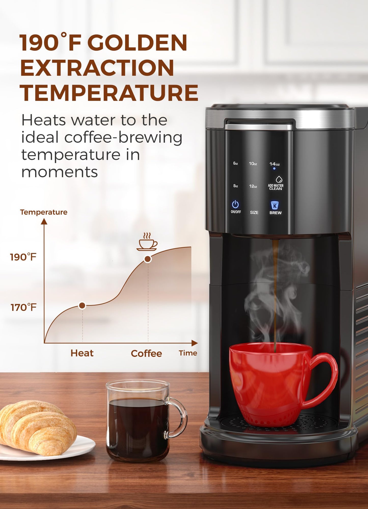 COWSAR Commercial Single Serve Coffee Maker, K Cup Coffee Brewer for Capsule and Ground Coffee, Capsule Coffee Machine with 40 Oz Water Tank, Instant-Heat, 5 Brew Sizes Up To 14 Oz, Classic Black