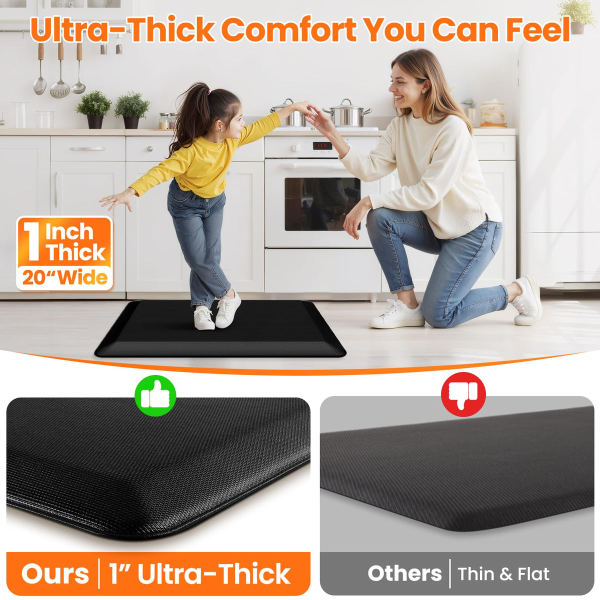 TranquilMoments Kitchen Mats for Floor, 1 Inch Extra-Thick Kitchen Rugs, Non-Slip & Waterproof Standing Desk Mat, Comfort Anti Fatigue Mats for Kitchen Floor, Home, Sink, Office (20" X 32", Black)