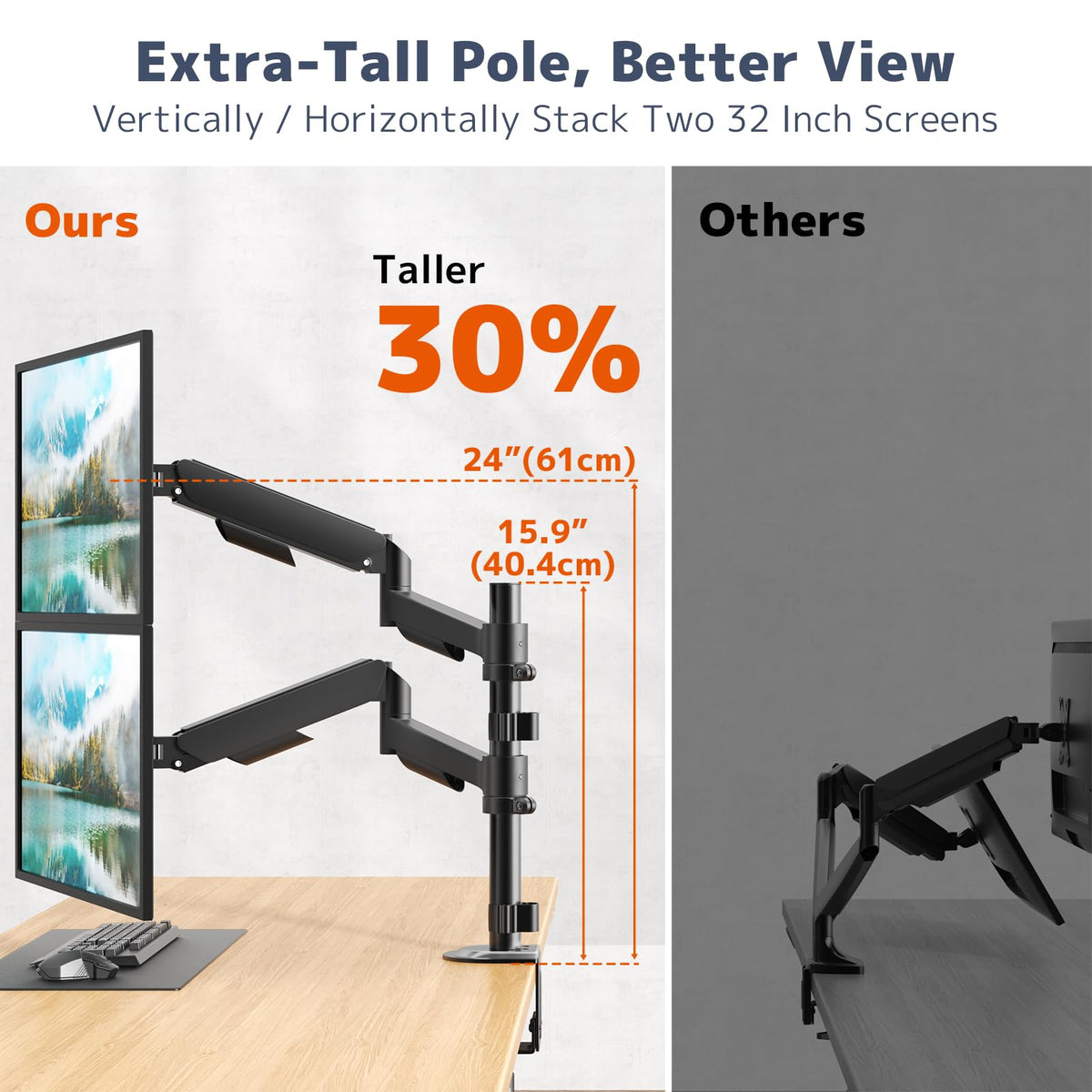 PUTORSEN Dual Monitor Stand for 17-32 Inch Screens,Holds up to 19.8lbs, Full Motion Adjustable Tilt Swivel Rotation, Space-Saving Desk Mount with C-Clamp & Grommet, VESA 75/100mm