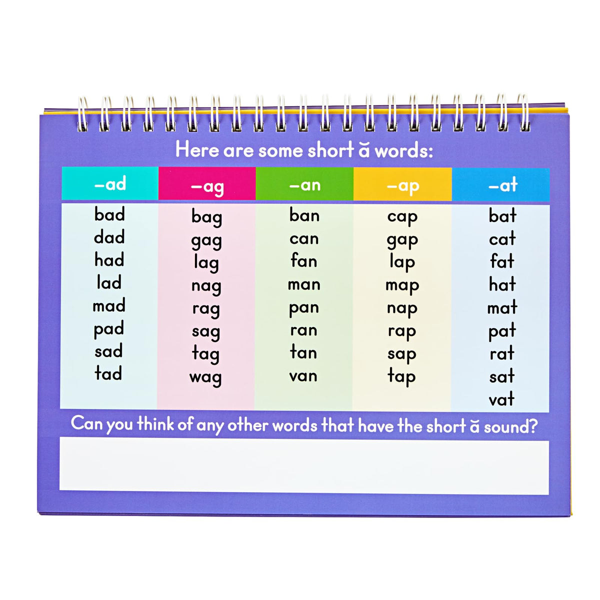 Really Good Phonics Word Segmenting and Blending Kit, CVC and S-Blends, Learning Activities for Kids, Homeschool & Classroom Must Haves