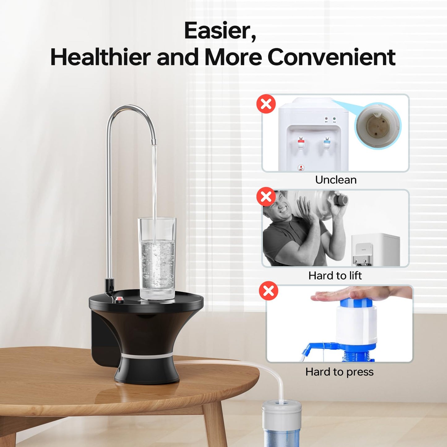 Drinking Water Dispenser Pump, Automatic Electric Drinking Water Bottle Pump for 2-5 Gallon Water Jugs, USB Rechargeable with 2 Switch Control, Stable and Portable for Home, Kitchen, Office, Camping