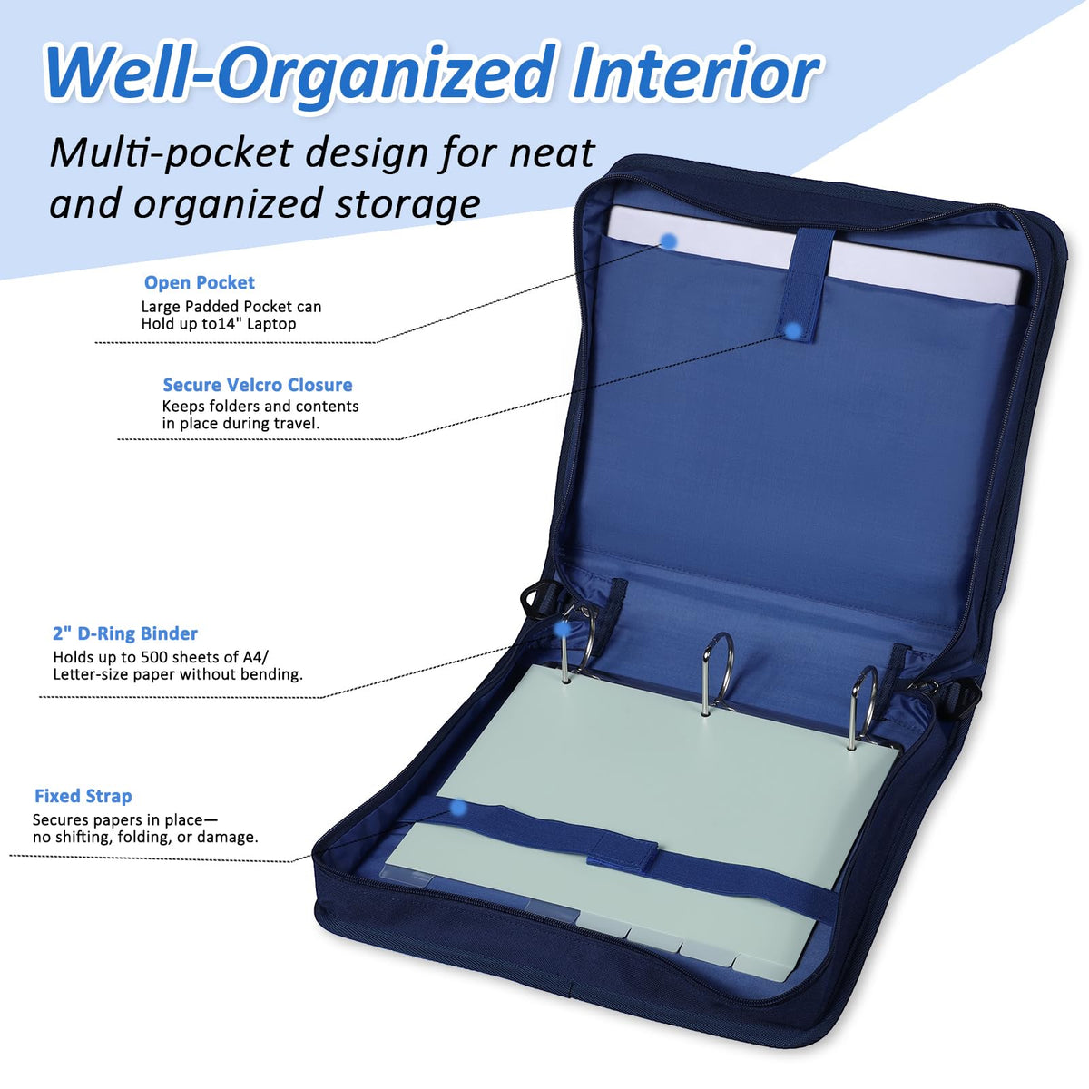 2 Inch 3 Ring Zipper Binder with Multi-Pocket, 6-Tab Expandable File Folder, Fits 14” Laptop, Zipper Bag Fits 500 Sheet Capacity with Handle & Shoulder Strap(Blue)