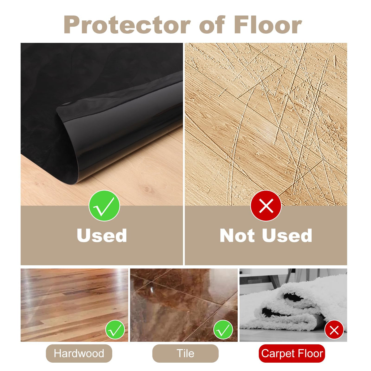 30" x 48" Office Chair Mat for Hardwood Floor, Durable PVC Floor Protector, Black Plastic Mat for Rolling Chairs, Heavy Duty Under Desk Mat for Hard Surfaces