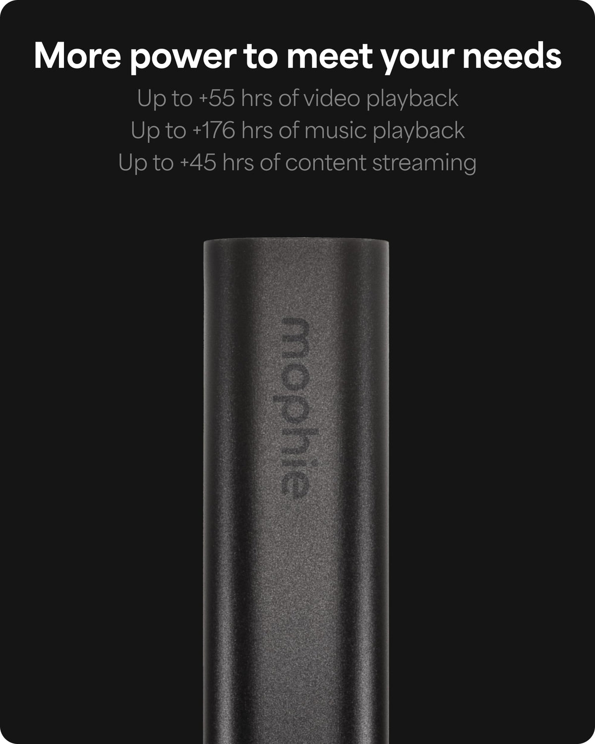 Mophie Powerstation Fast 10,000mAh Power Bank | Faster Charging | 30W, Multi-Device