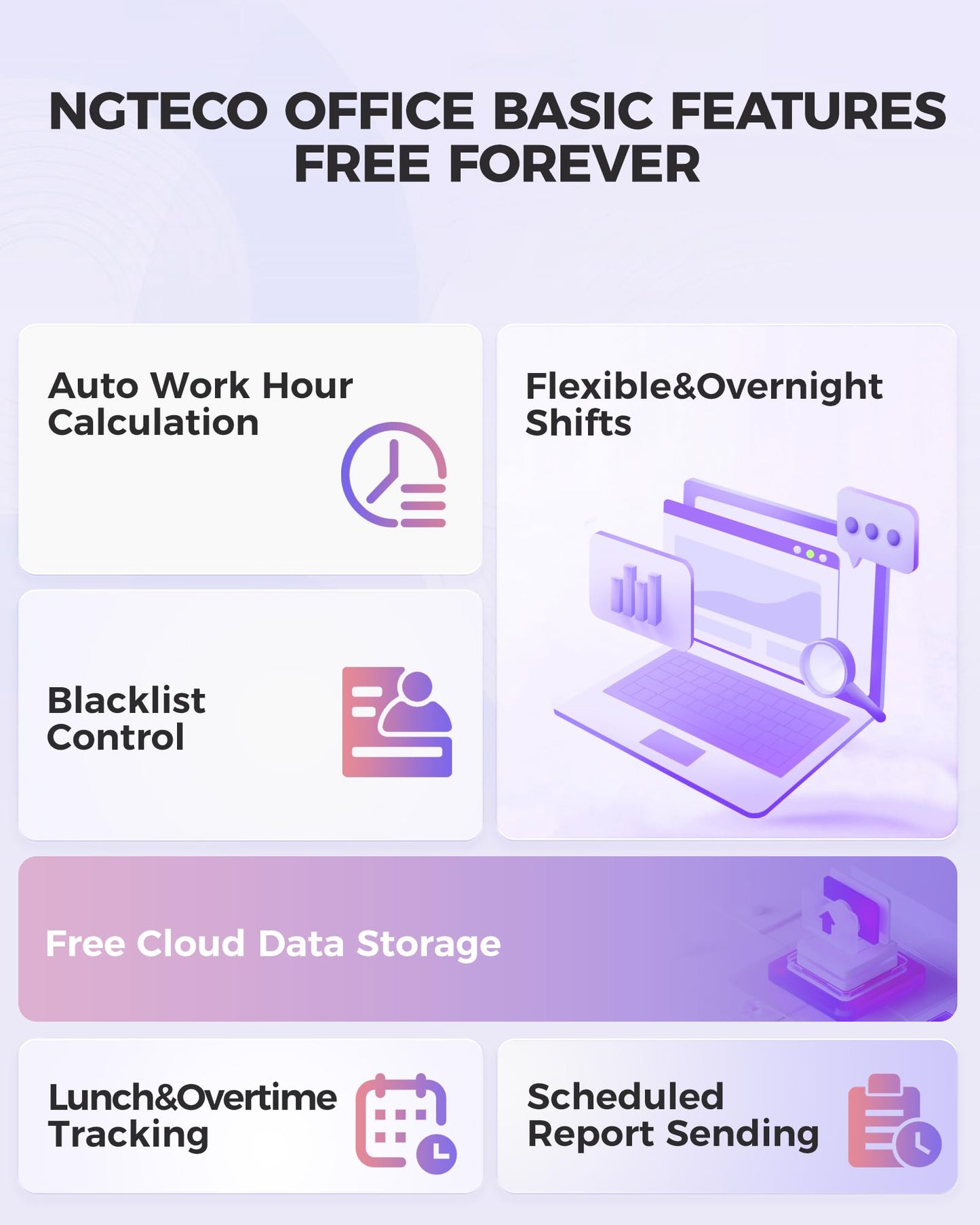 NGTeco Time Clock Cloud-Based, 4-in-1 Time Clocks for Employees Small Business, 2.4GHz WiFi Remote Control Clock in and Out Machine with Software & App, 10 IC Cards, 0 Monthly Fee