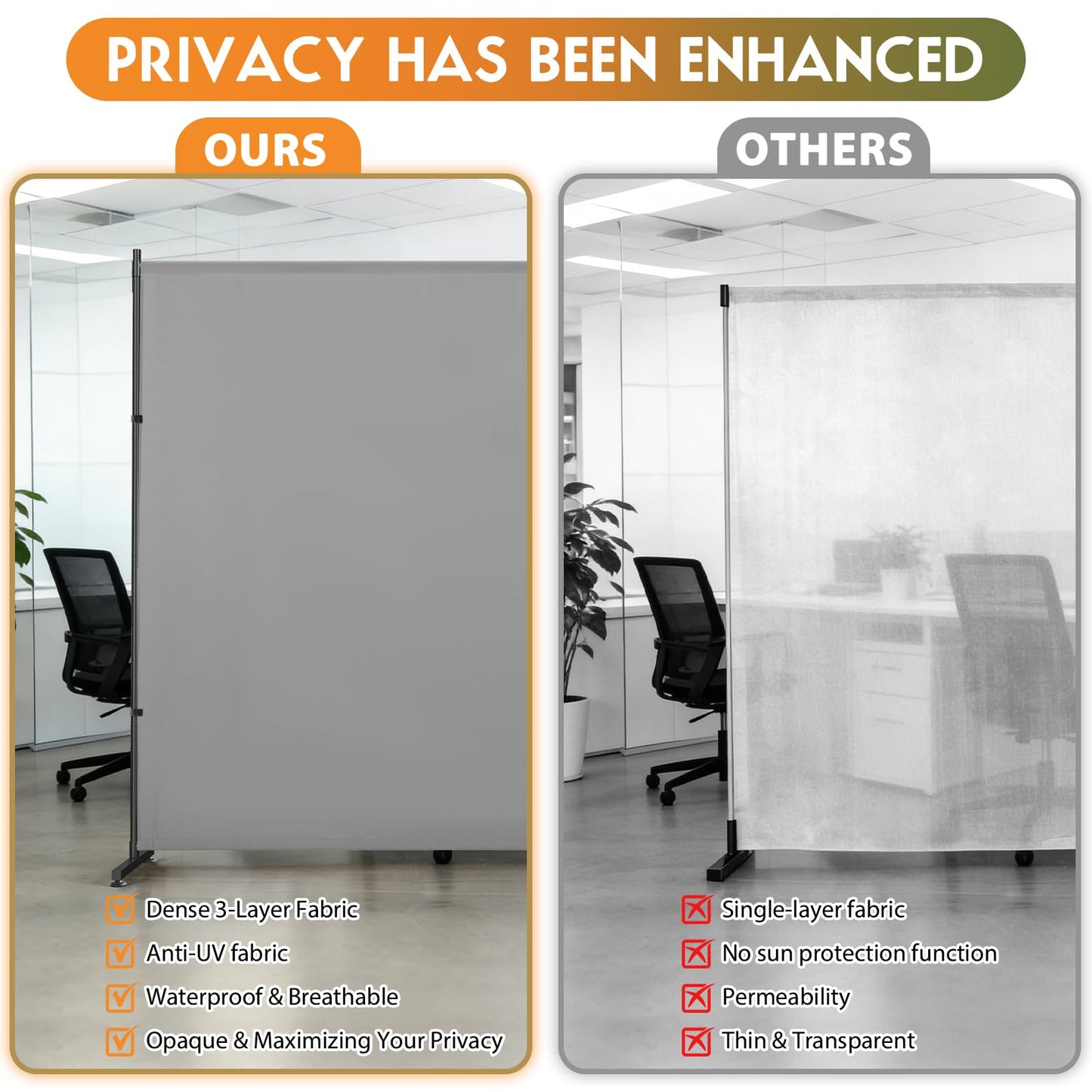 YSEJOMP Room Divider Screen 72"-140" Wide x72 High with Height-Adjustable Feet, 2 x Privacy Panels for Home, Office, or Classroom, Easy to Move and Height Adjustable (2, Gray)
