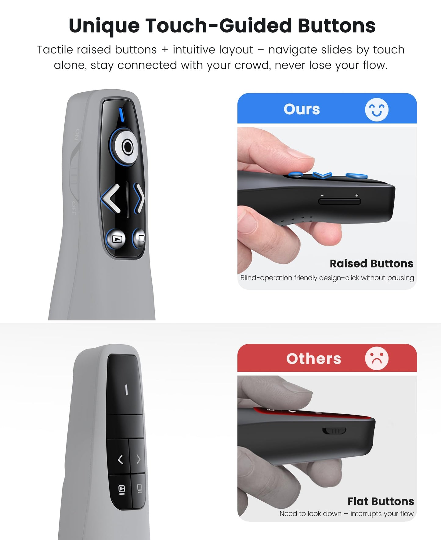 Presentation Clicker Wireless Presenter Remote for PowerPoint, Powerpoint Clicker with Volume Control PowerPoint Slide Advancer for Mac, Computer, Laptop