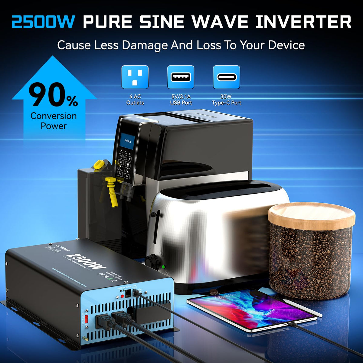 2500W Pure Sine Wave Power Inverter with Transfer Switch, 12V DC to 120V AC Converter, Auto Switch to Shore Power, 5000W Peak, Remote LCD Controller, USB & Type-C for RV, Truck, Off-Grid Use