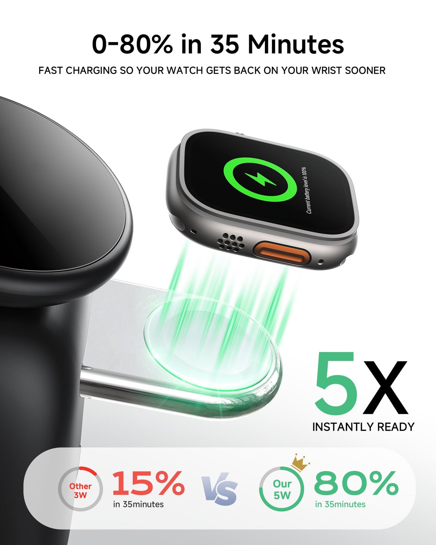 2026 Magnetic Wireless Charging Station, 15W Ultra-Fast Charger Stand for iPhone 17 16 15 14 13 12 Pro Max, 5W for Apple Watch&Airpods, 2-in-1 Foldable Charger for Home/Office/Travel(with 30W Adapter)