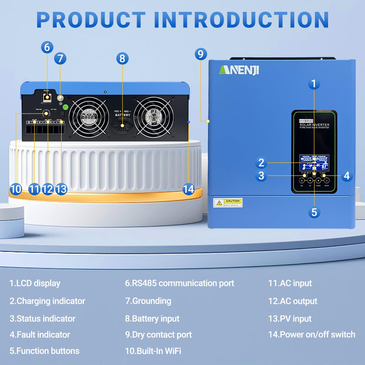 Aninerel 3000W Hybrid Inverter, 24Vdc to 110Vac Solar Inverter Charger Built-in 80A MPPT Controller, Pure Sine Wave PV Power Converter, Supports Battery-Less or AGM Lithium Battery