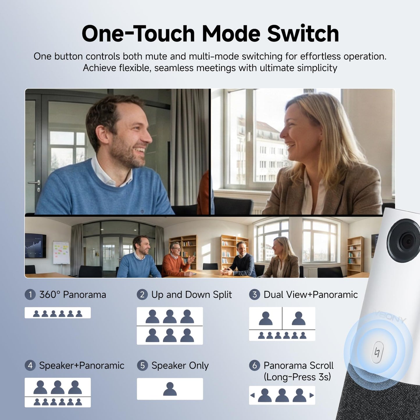 SVBONY SVN A1 360 Camera for Conference Room, 5MP 1080P HD Webcam with AI Driven Speaker Tracking,16.5 FT Mic Pickup, Noise Cancellation,Plug & Play, Compatible with Zoom/Teams/Meet for Small Meeting