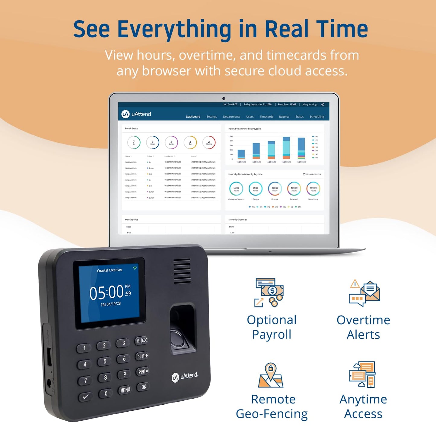 uAttend RE2000 Biometric Time Clock for Employees – Fingerprint + PIN Punching, Wi‑Fi Cloud Time & Attendance System with Offline Storage, Payroll-Ready – Small Business Time Tracking