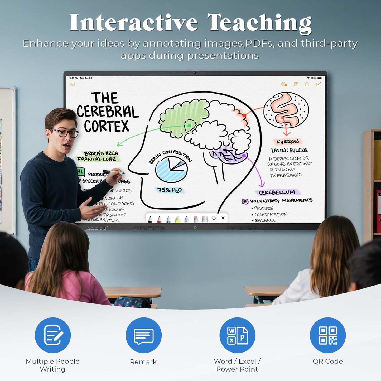 JASZDOT 55'' Smart Board, 4K UHD Interactive Touchscreen Whiteboard, Android13 8+128GB Wireless Smartboard for Classroom Home Office Studio