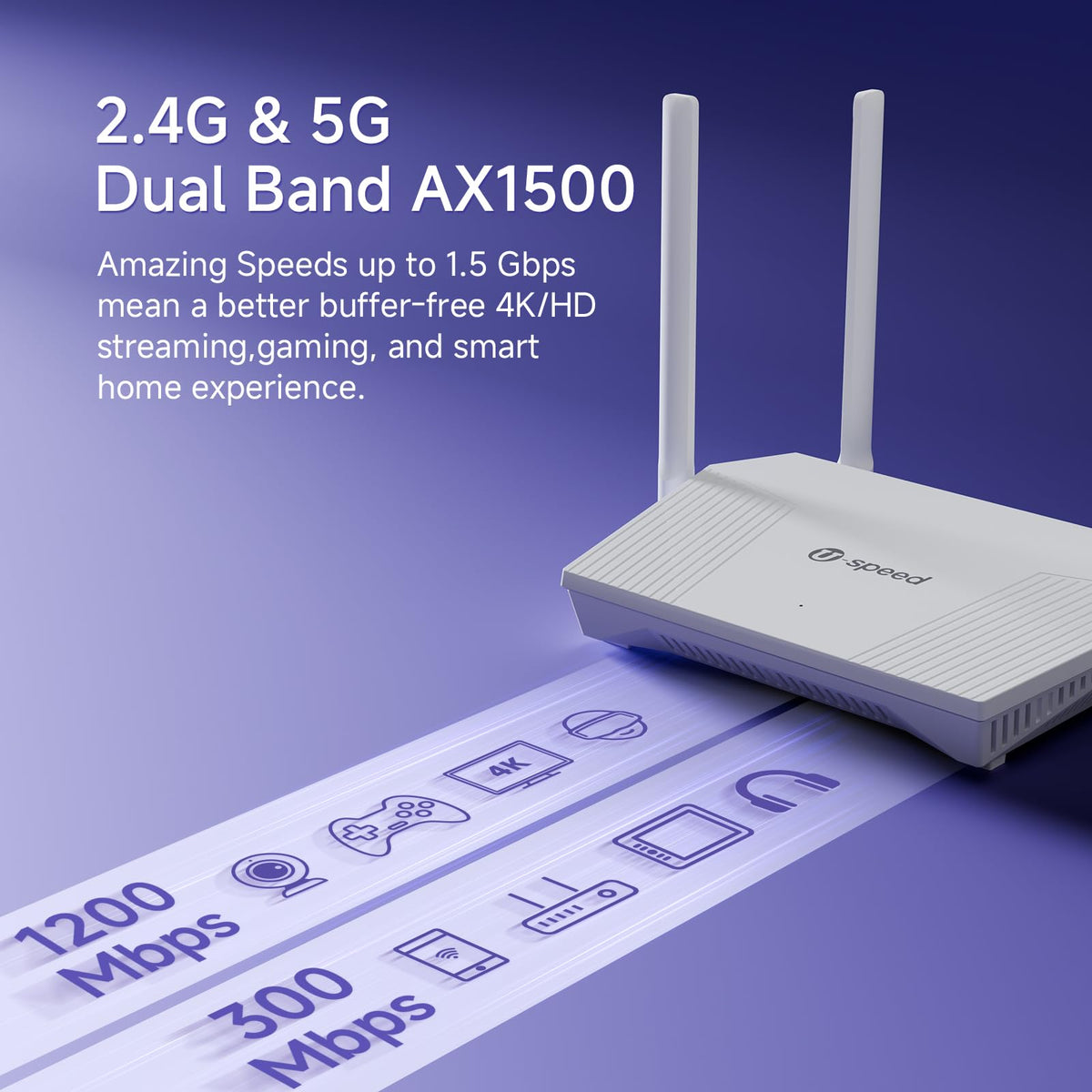 U-SPEED AX1500 WiFi 6 Router Dual Band Wireless Internet Router, Wireless Speed Up to 1.5 Gbps, Full Gigabit Ports, Beamforming, OFDMA, MU-MIMO, Parental Controls, WPA3, EasyMesh