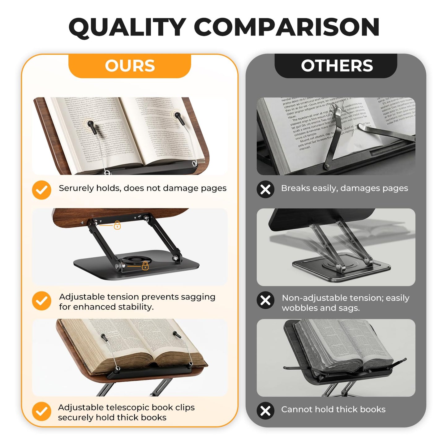 SupeDesk Book Stand for Reading, Adjustable Book Holder with 360° Rotating Bases, Foldable Designs, and Elastic Clips, Multifunctional Display Stand for Recipe, Cookbooks, Magazines, Tablets, Laptops