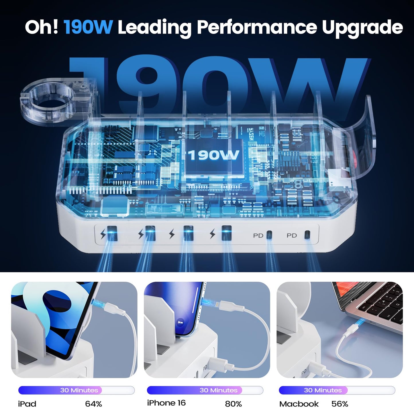 [2026 Upgrade] 190W Fast Charging Station for Multiple Devices【Certified Safer Charging】 6 Port USB Charger Station - Multi-Device Charging Dock with Phone/MacBook/iPad/Tablet (8 Mix Cables Included)