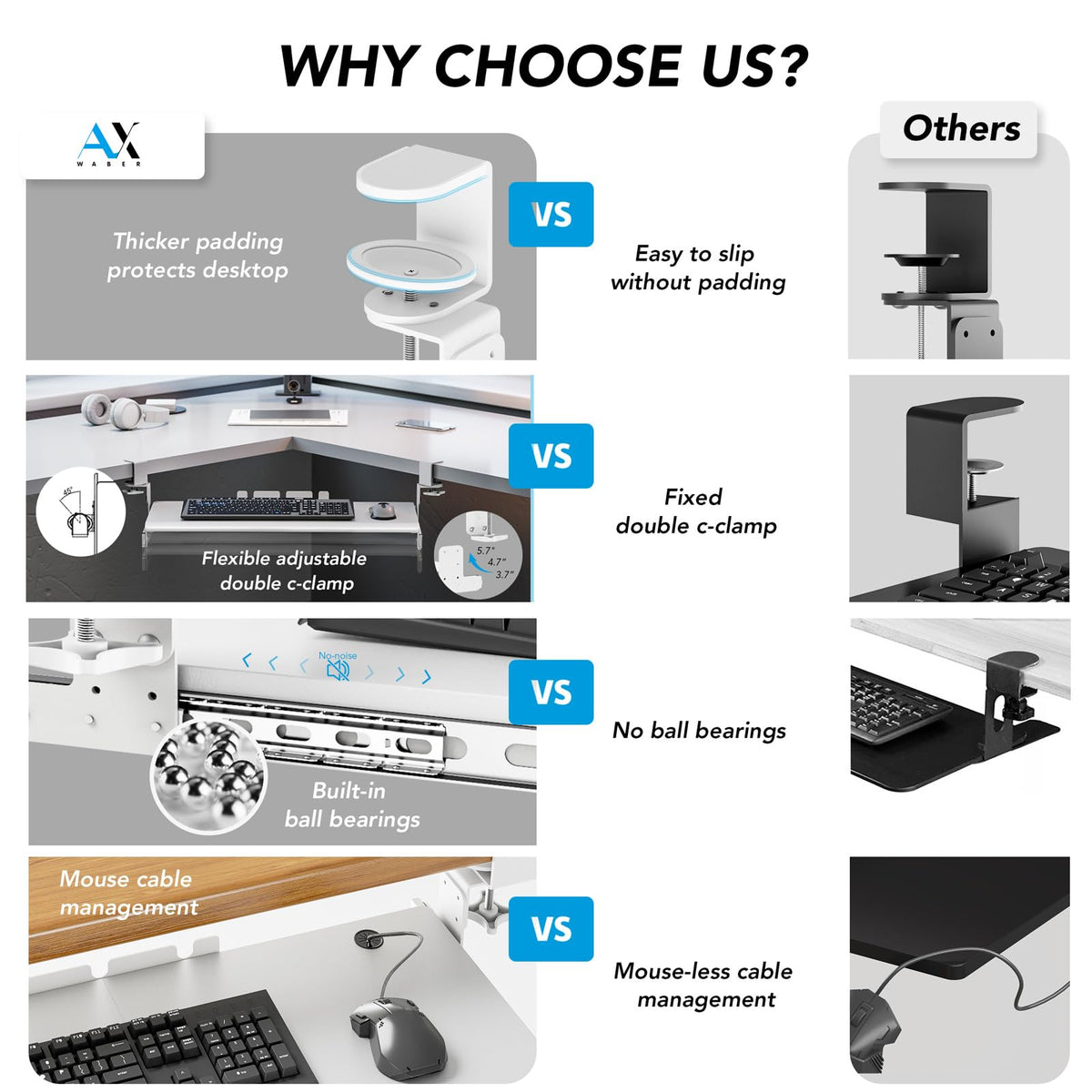 AX WABER Keyboard Tray Under Desk Pull Out with Extra Sturdy C Clamp Mount System, 27.3 (32.5 inch Including Clamps) x 11 Inch Slide-Out Platform Computer Drawer for Typing White AX01WW01