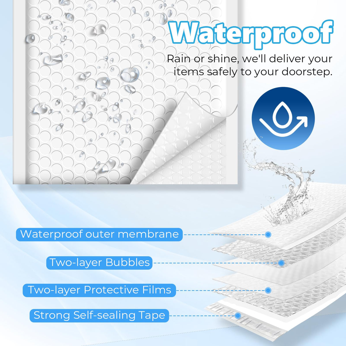 Metronic Bubble Mailers 6.57x10", Usable Size 6x9", 50 Pack, White Padded Envelopes, 50% Thicker 1/7" Bubble, Self Seal Waterproof Mailing Envelopes for CD,Jewelry & Small Business,#0