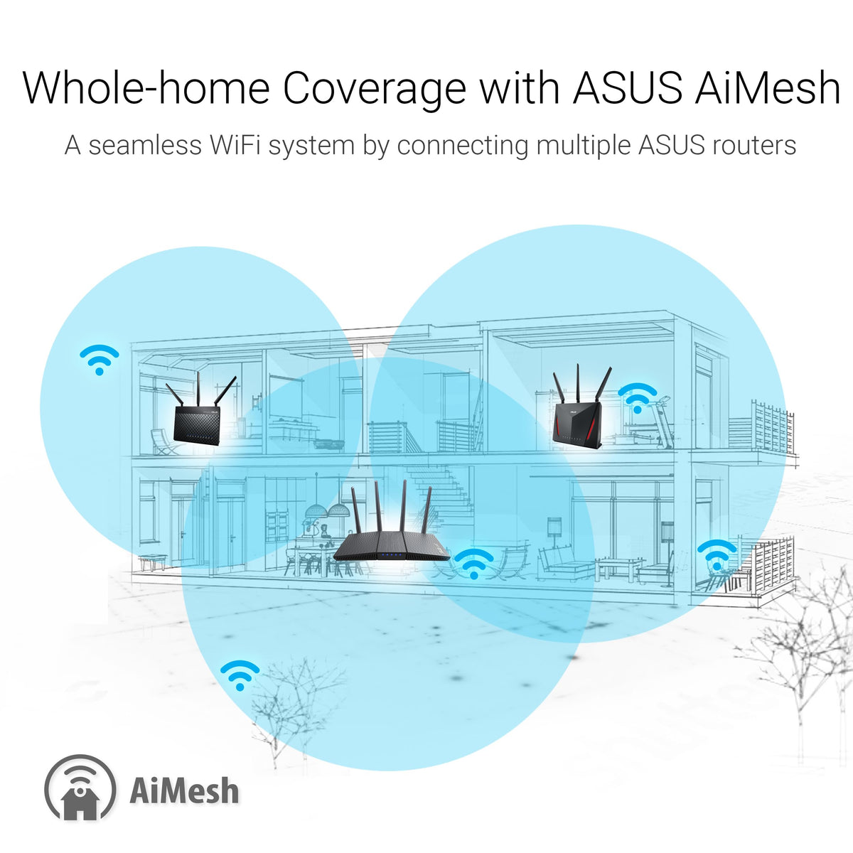 ASUS RT-AX3000S Dual Band WiFi 6 Extendable Router, Instant Guard, Parental Control Scheduling, Built-in VPN, AiMesh Compatible