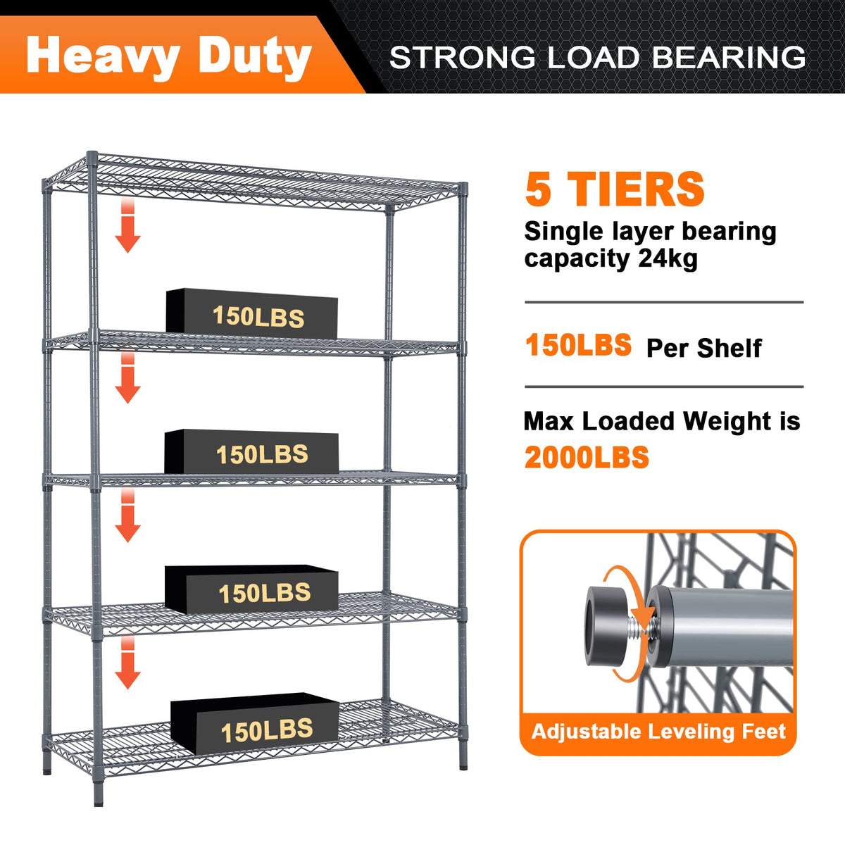 Land Guard 5 Tier Storage Racks and Shelving - 48" L x 20" W x 72" H Heavy Steel Material Pantry Shelves - Each Unit Loads 350 Pounds Wire Shelf, Suitable for Warehouses, Closets, Kitchens…