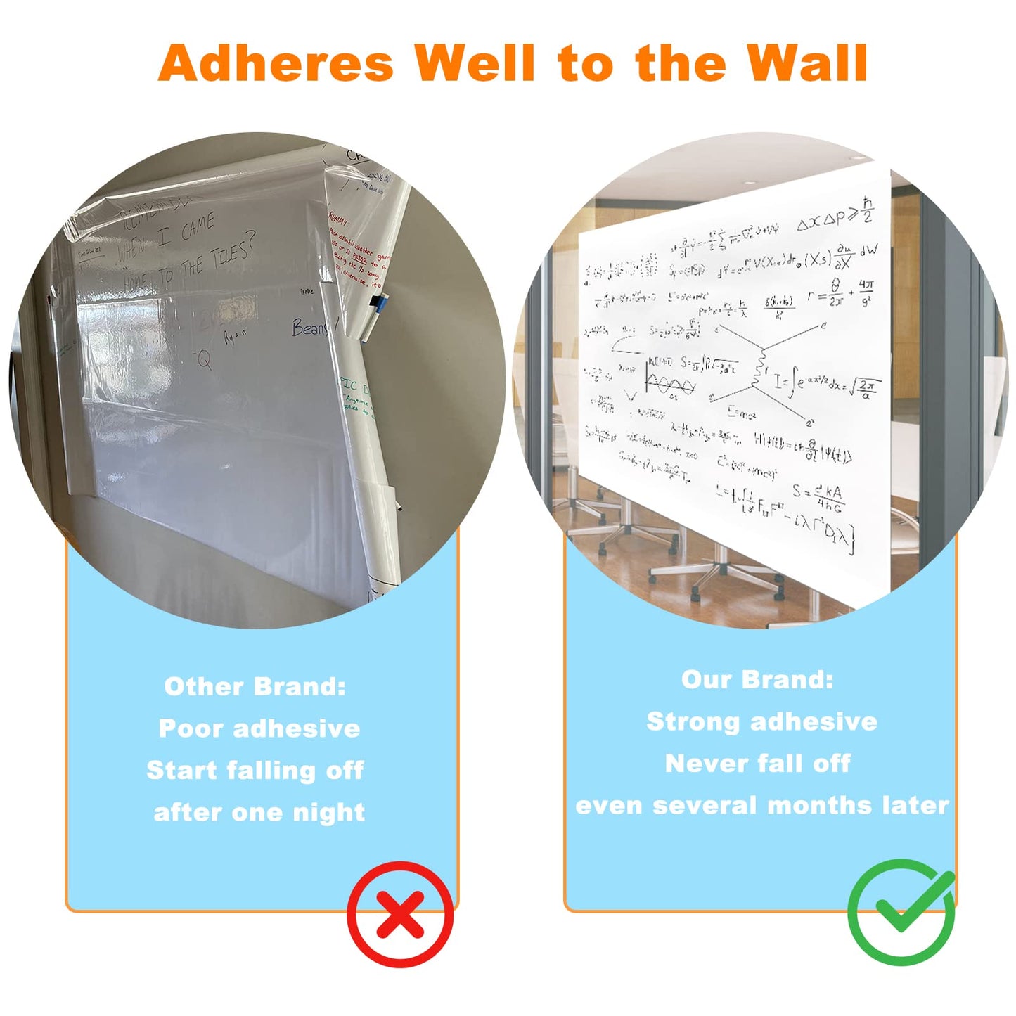 Nortix White Board Paper for Wall, Whiteboard Contact Paper, Dry Erase Peel and Stick Wallpaper Stain-Proof Dry Erase Wall Decal, 1 Piece (4x6ft)