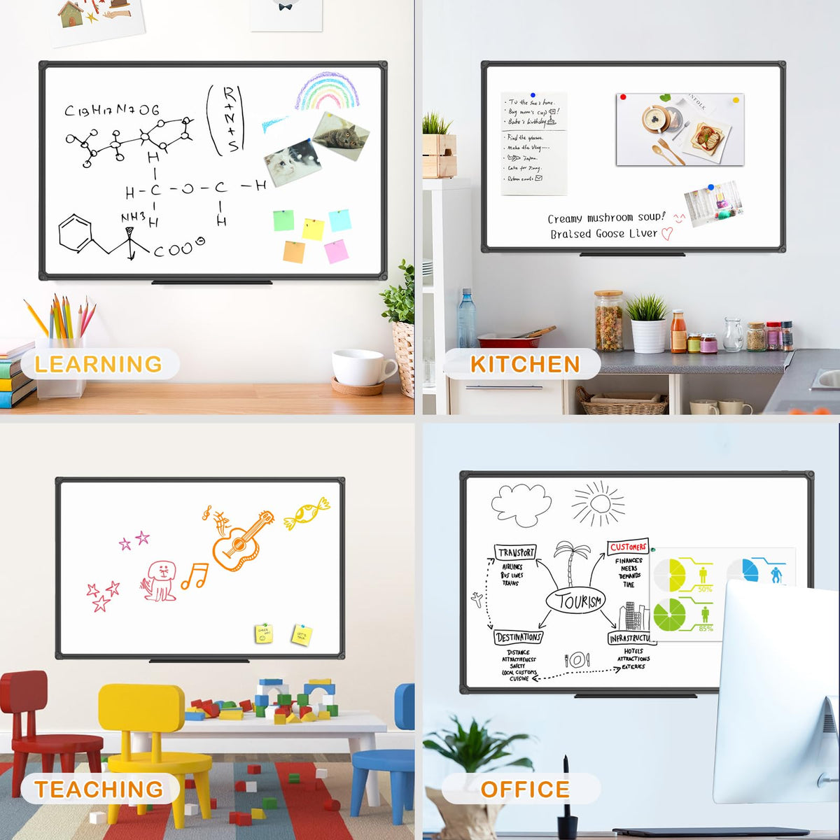 JILoffice Magnetic Whiteboard/White Board, Dry Erase Board 48 x 31 Inch, Black Aluminum Frame Wall Mounted Board for Office Home and School