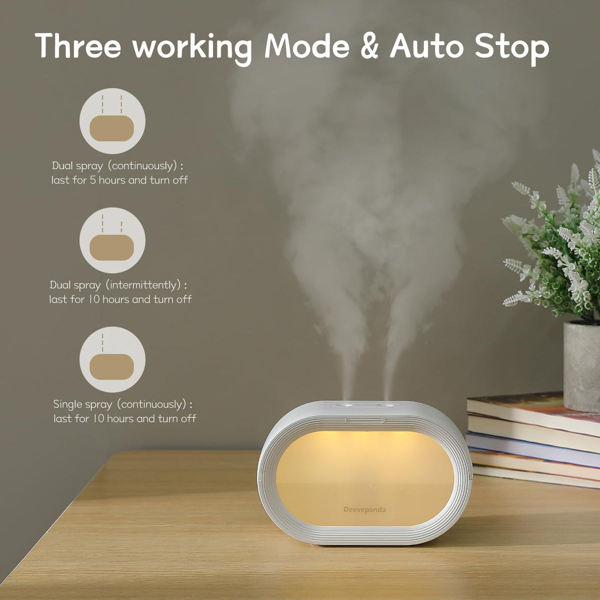 Deevepanda Small Dual Cool Mist Humidifier for Bedroom, 500ml Mini Plant Humidifier Indoor, Rechargeable Battery Powered Portable Desk Baby Humidifier for Kids Room Home Baby Nursery, Office, White