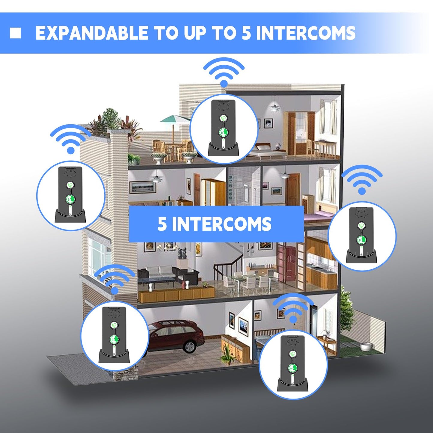 2 Way Intercom for Home Upgraded, Portable Wireless Intercom System for House with 5 Level Volume and Ringtones Adjustment Rechargeable for Hospital Hotel Office Business 3 Pack(Black)