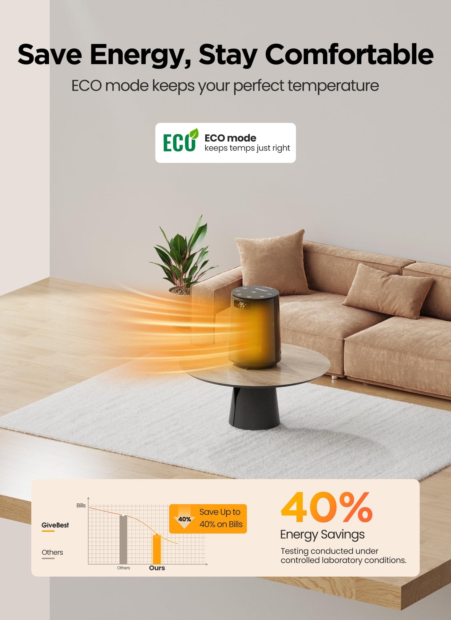 GiveBest Space Heater, Electric Portable Heaters for Indoor Use with Thermostat and Remote, 70°Oscillation, Digital Display, 12H Timer, 1500W PTC Ceramic Fast Safety Heat for Office Bedroom Home Desk