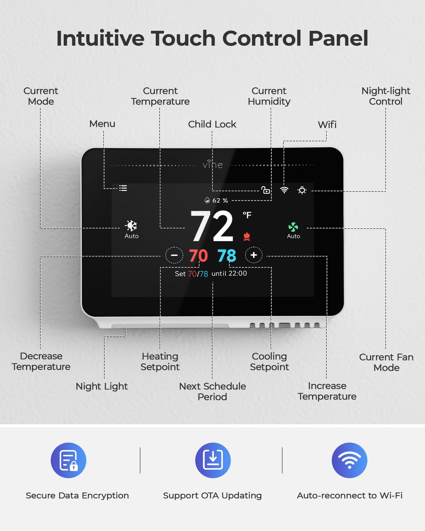 Vine Smart Thermostat for House with Nightlight, 4.3 Inches WiFi Thermostats for Home Compatible with Alexa and Google Assistant, 7day x 8period Programmable, C-Wire Required