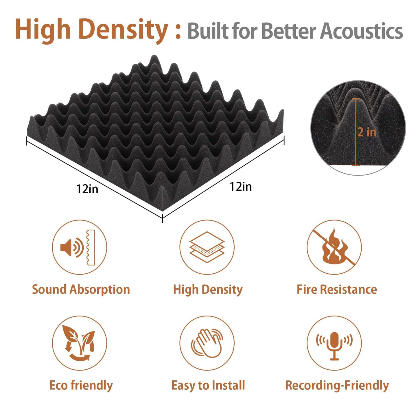 SD SODOCT 36 Pack Acoustic Foam Panels with Self Adhesive 12" X 12" X 2" Sound Proof Foam Panels for Walls High Density Egg-Crate Soundproof Wall Panels for Studio Office Gaming Room