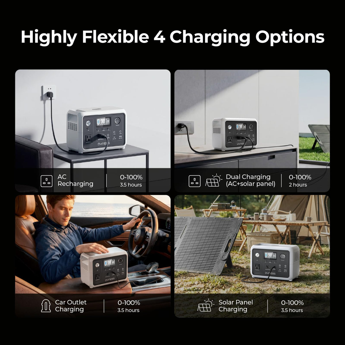 DYNESS Portable Power Station 300W, 256Wh Solar Generator with 110V Pure Sine Wave AC Outlet, LiFePO4 Battery for Camping, Home Backup, RV, CPAP, Outdoor Emergency (Solar Panel Optional)