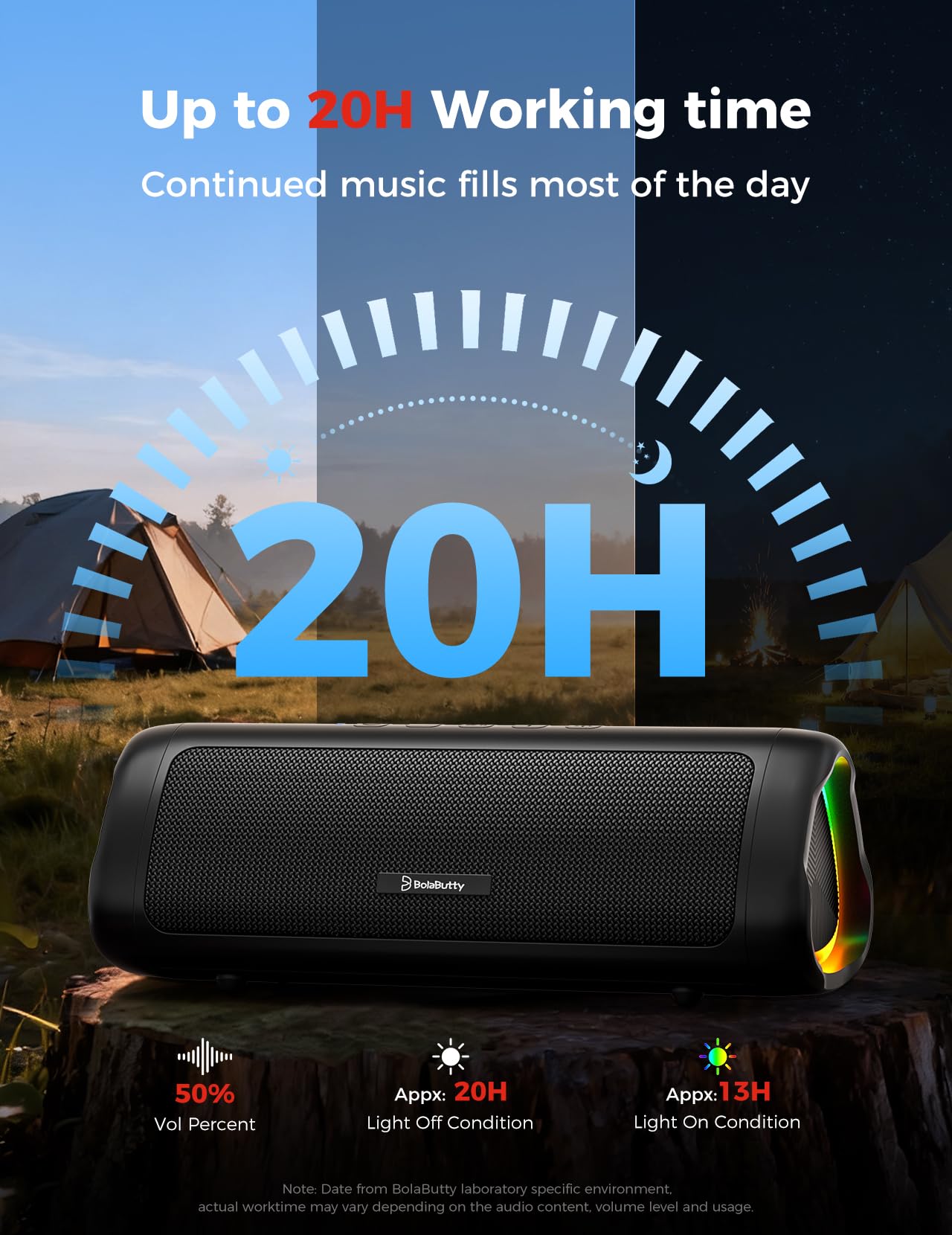 BolaButty Bluetooth Speaker with HD Sound, Portable Wireless, IPX5 Waterproof, Up to 20H Playtime, TWS Pairing, BT5.3, for Home/Party/Outdoor/Beach, Electronic Gadgets, Birthday Gift (Black)