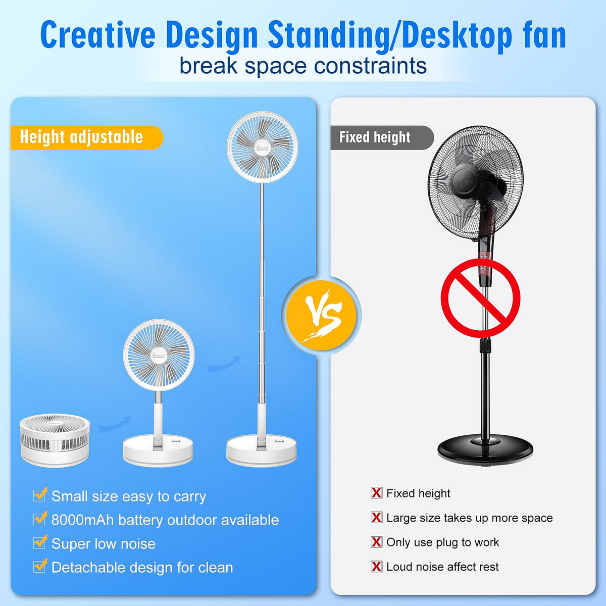 LIPETY Portable Foldable Rechargeable Oscillating Fan Battery Operated Table Desk Fan Folding Standing Pedestal Fans for Bedroom Rome Office Camping Travel (white, 8.6 inch)