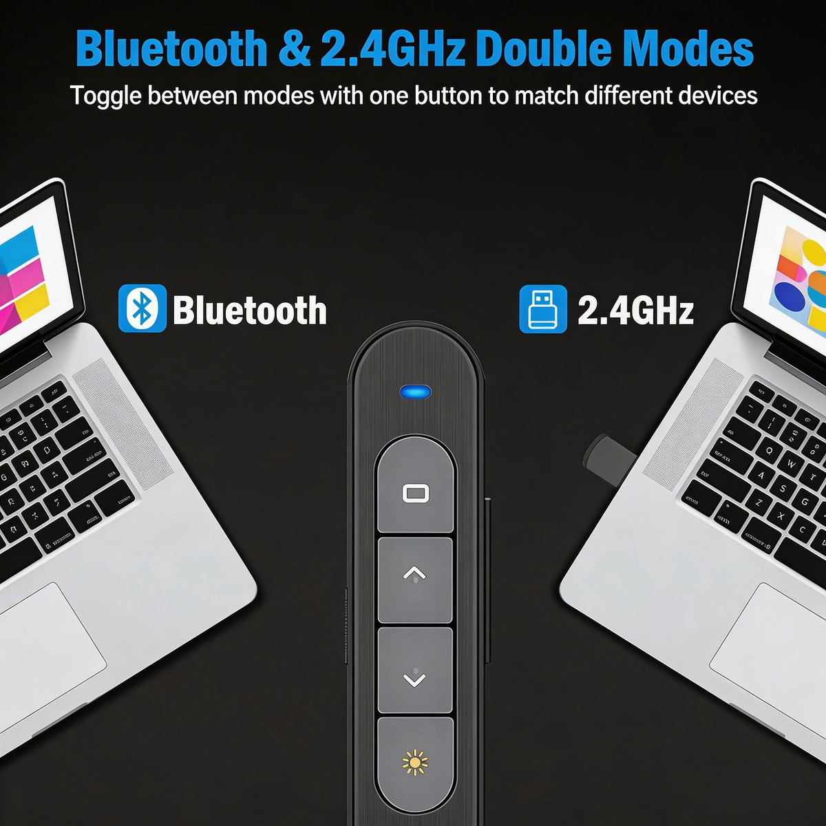 Dinofire Wireless Presenter, 2.4GHz RF + Bluetooth Presentation Clicker, USB-A Receiver Slide Advancer for PowerPoint, Works with Mac/Windows/Laptops for Office Meetings & Classroom Teaching