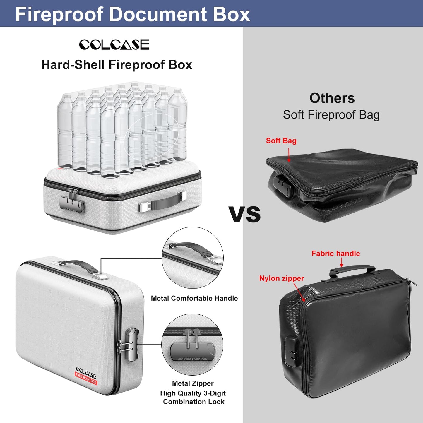 COLCASE Fireproof Document Box, Hard Case Fireproof File Organizer with Lock Hard-Shell Design Fireproof Water Resistant Safe Box for Important Documents Certificates Laptop Passports Gray